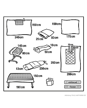 Foliodrape Protect Plus Schulterarthroskopie-Set III (5 Stck.), Hartmann, medishop.de