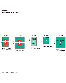 Raucodrape PRO OP-Lochtücher steril, 50 x 75 cm, Loch variabel (50 Stck.), Lohmann und Rauscher, medishop.de
