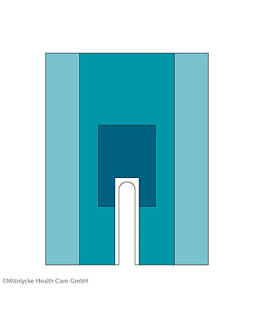 Schlitztcher selbstklebend 200 x 260 cm (14 Stck.), Mlnlycke Health Care, medishop.de