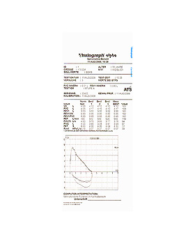 Thermodruckpapier fr ALPHA IV, Connect und Touch, Compact II+III (5 Rl.), Vitalograph, medishop.de