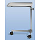 Instrumententisch aus Edelstahl, 600 x 400mm, mit 3 leitfähigen Rollen, höhenverstellbar, 1 Stück