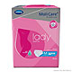 MoliCare Premium lady pants 5 Tropfen Gr. M, Inkontinenzslips (8 Stck.)