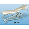 Sonographieliegen